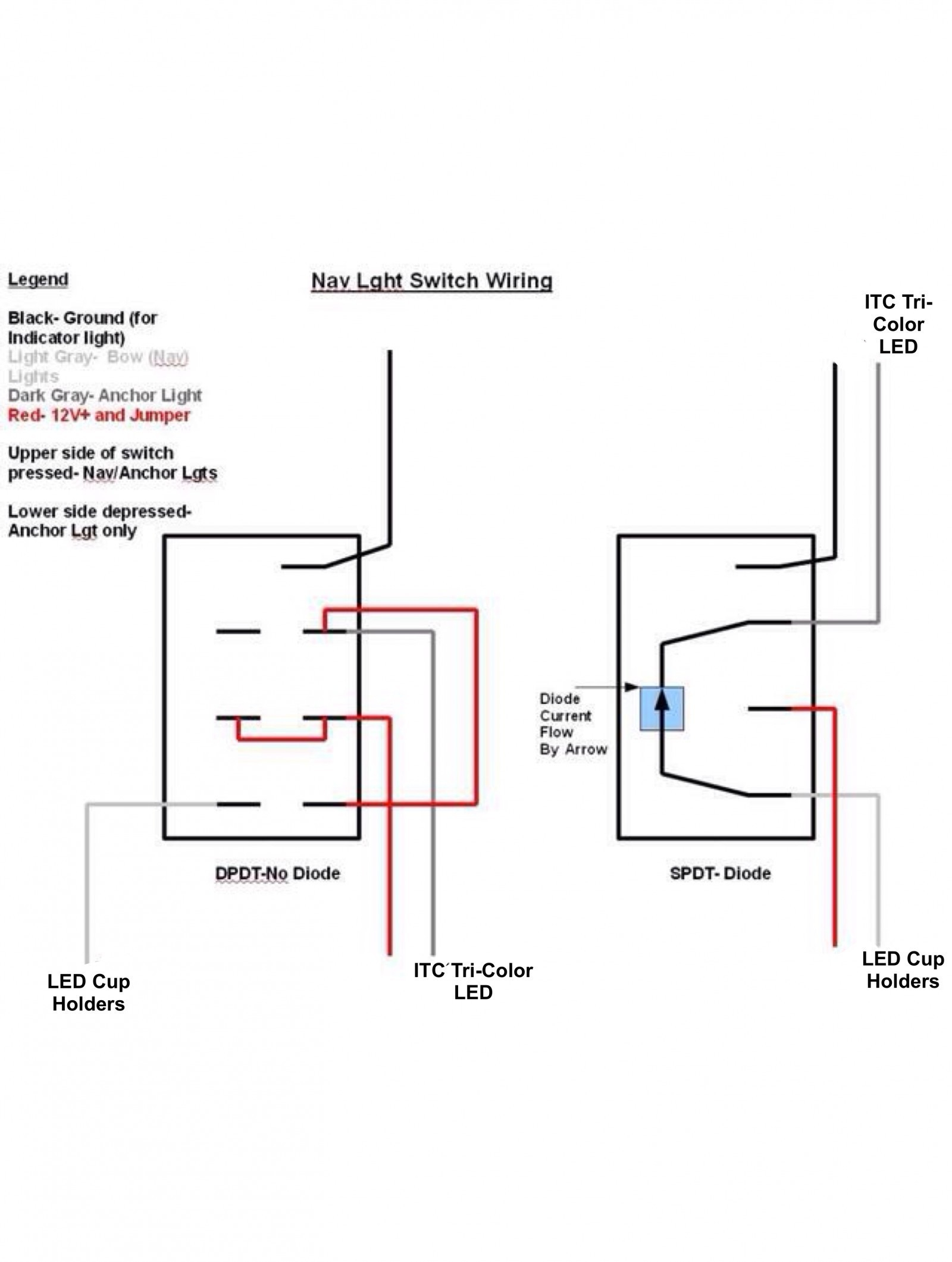 Leviton Presents How To Install A Combination Device With Two 3 Pole