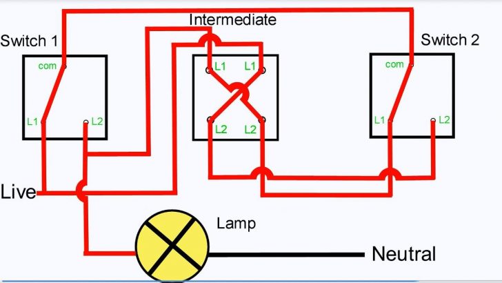 Three Way Light Switching | Intermediate Switch - Youtube - Wiring ...