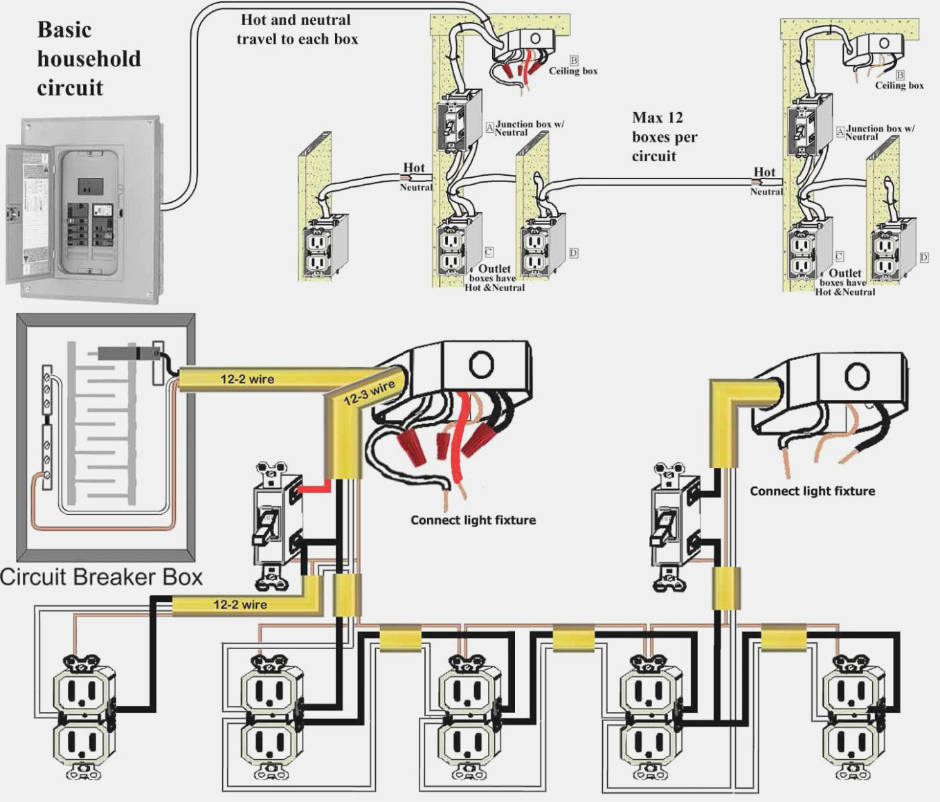 Three Wire Gfci Diagram - Wiring Diagram Detailed - Gfci Breaker Wiring Diagram