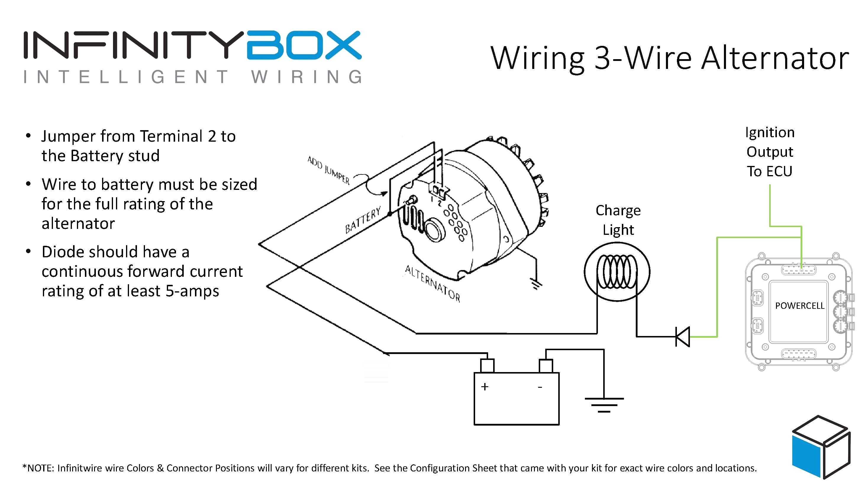 Tia Wiring Diagram | Wiring Library - 568B Wiring Diagram