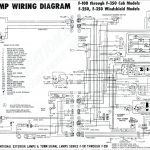 Tiffin Motorhome Wiring Diagram Winnebago Lovely Amazing   Winnebago Motorhome Wiring Diagram
