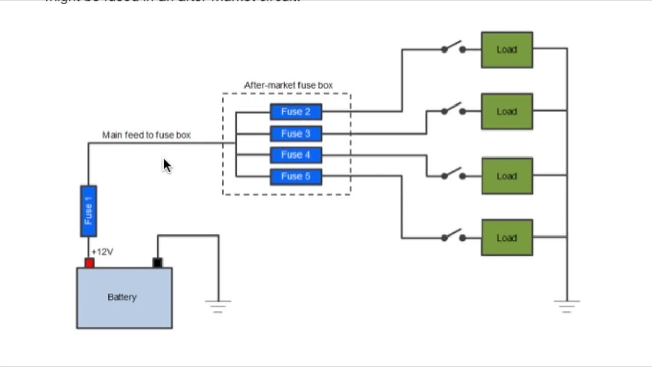 Tiny House -12Volt Wiring - Youtube - 12 Volt Wiring Diagram For Lights