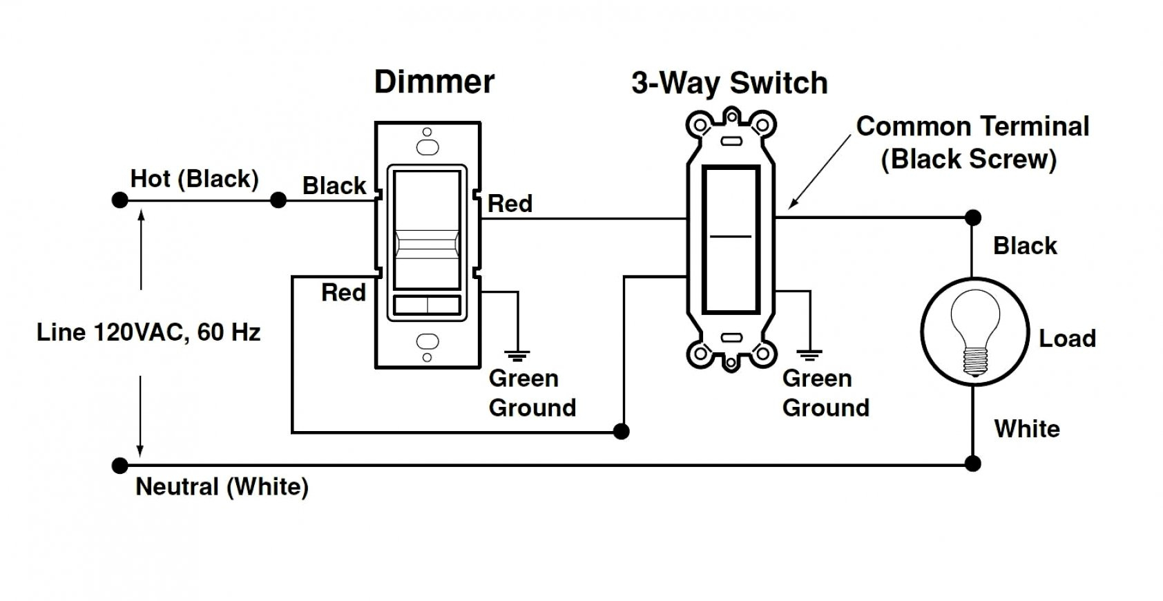 To Single Pole Dimmer Lutron 3 Way Switch Wiring Diagram | Wiring - Single Pole Dimmer Switch Wiring Diagram