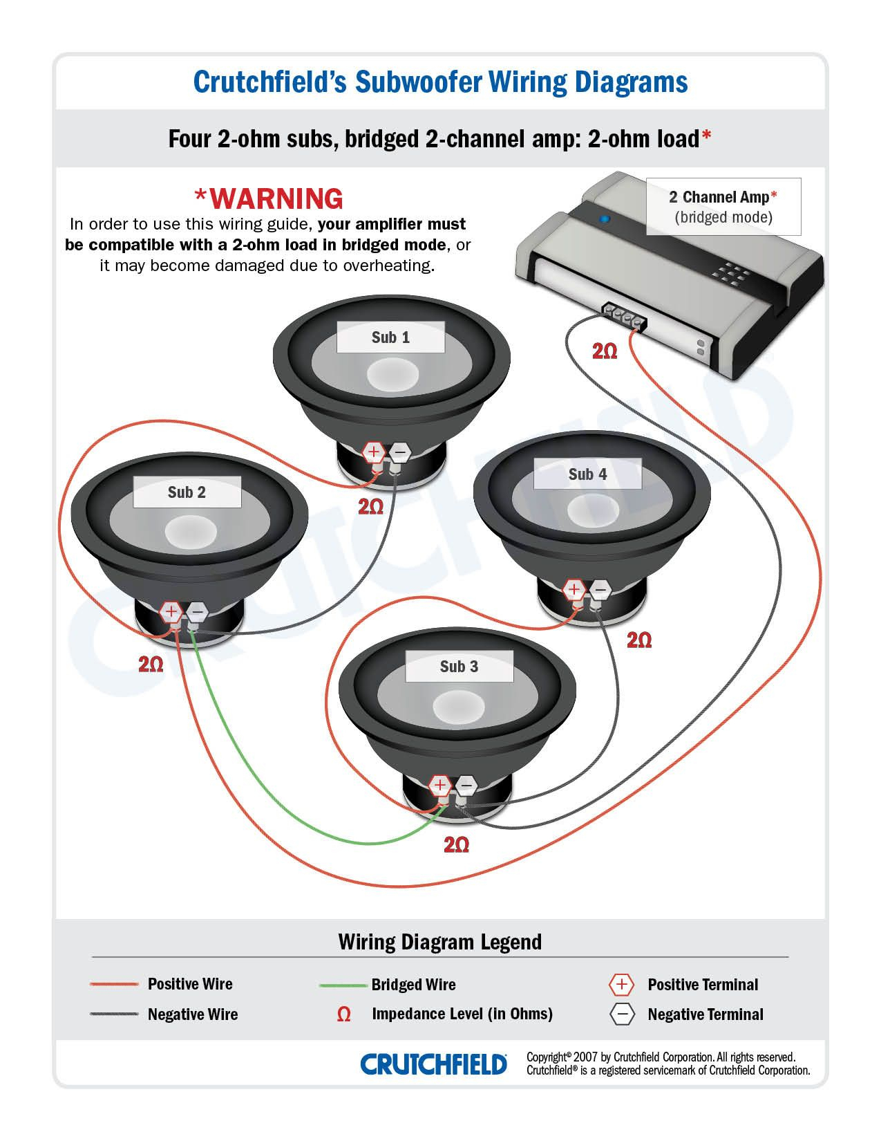 Top 10 Subwoofer Wiring Diagram Free Download 4 Svc 2 Ohm 2 Ch Low - 2 Ohm Wiring Diagram