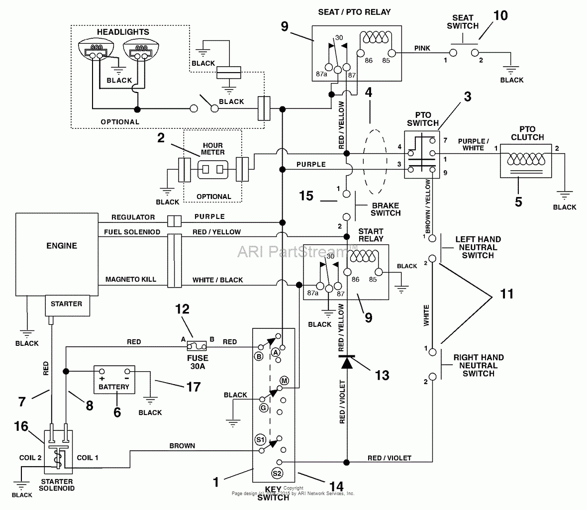 Toro Schematics | Wiring Diagram - Riding Lawn Mower Wiring Diagram