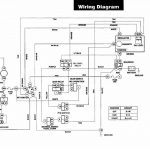 Toro Wheel Horse Ignition Switch Wiring Diagram | Wiring Diagram   Wheel Horse Ignition Switch Wiring Diagram