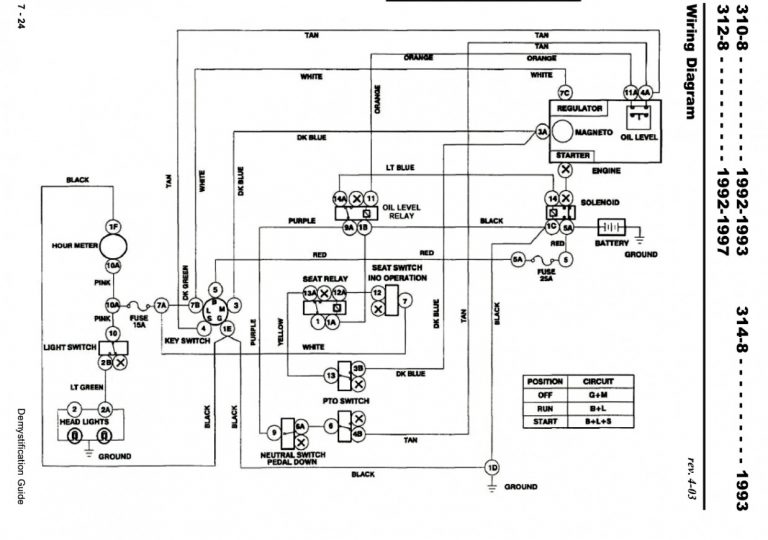 Toro Wheel Horse Ignition Switch Wiring Diagram | Wiring Diagram