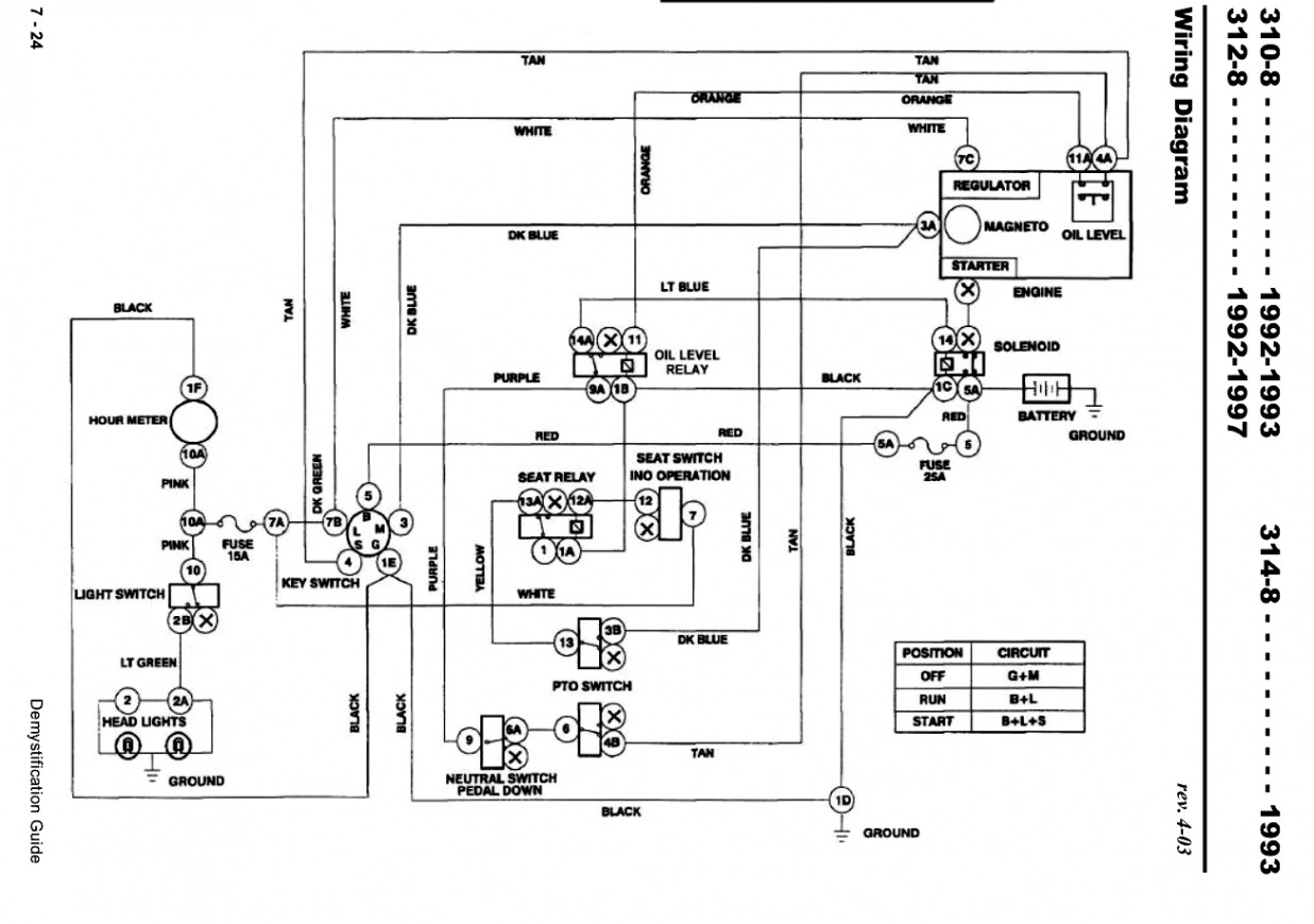Wheel Horse Ignition Switch Wiring Diagram