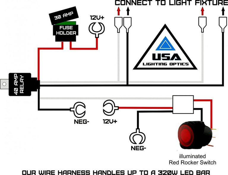 Totron Led Light Bar Wiring Diagram - Wiring Diagram Essig - Led ...