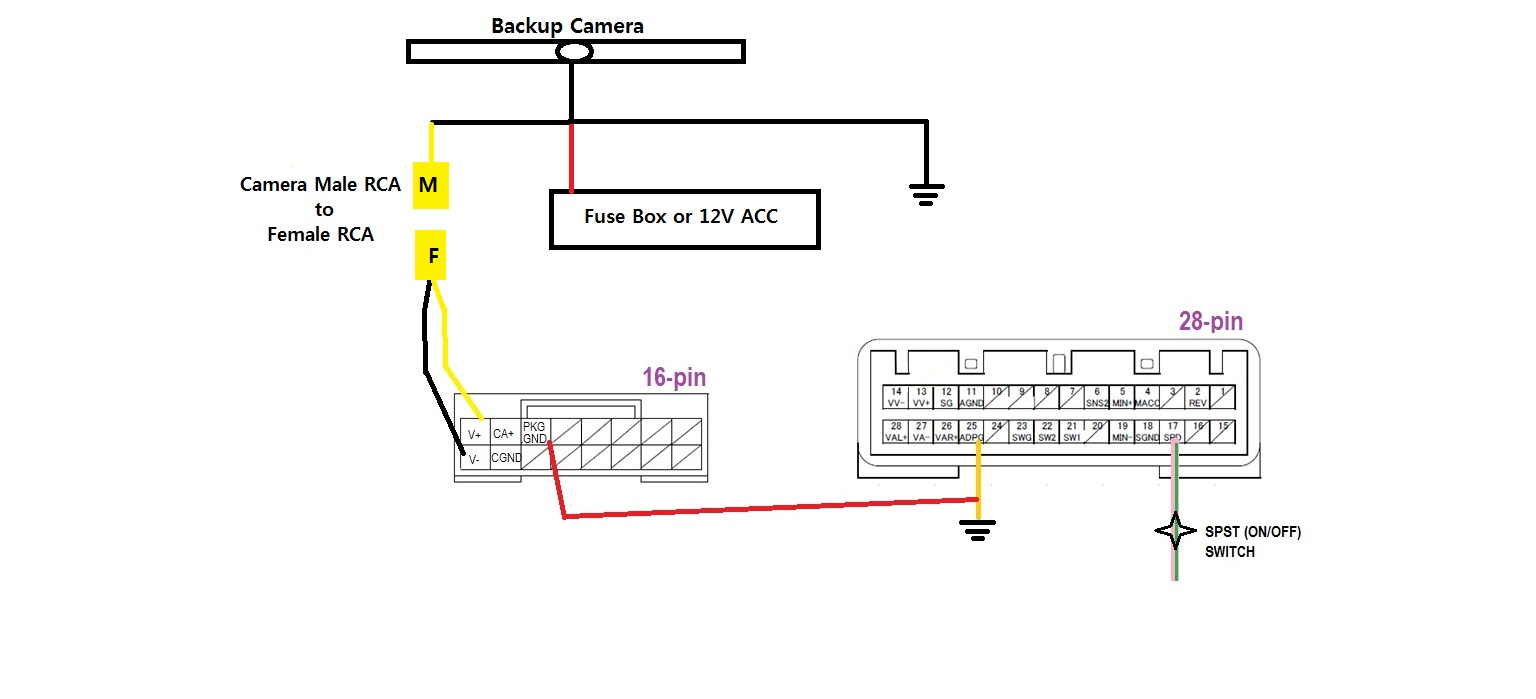 Toyota Backup Camera Wiring | Manual E-Books - Toyota Reverse Camera Wiring Diagram