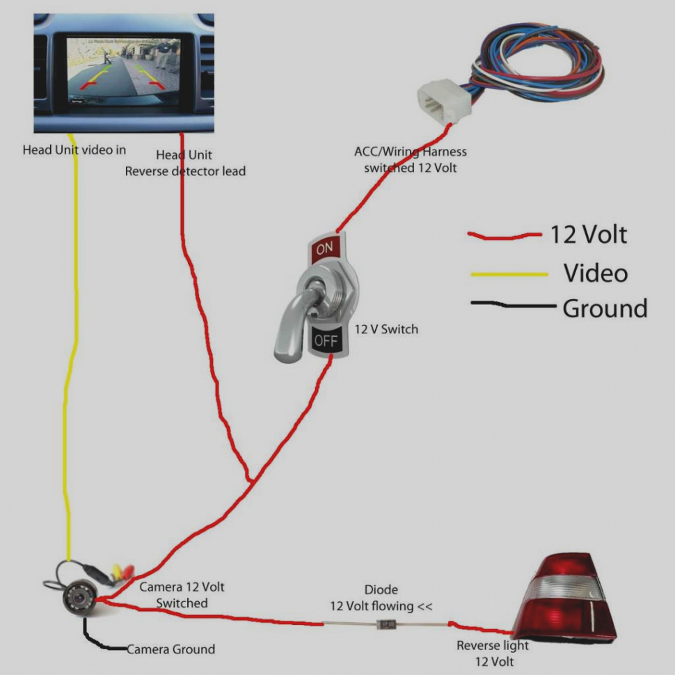 Toyota Hilux Reverse Camera Wiring Diagram | Wiring Diagram - Toyota Reverse Camera Wiring Diagram