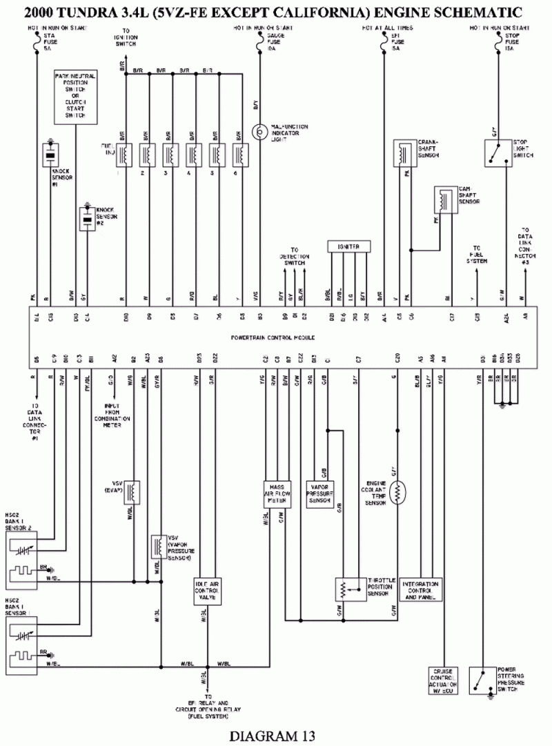 Toyota Hilux Wiring Diagram 2014 | Wiring Diagram - Toyota Tundra Trailer Wiring Harness Diagram