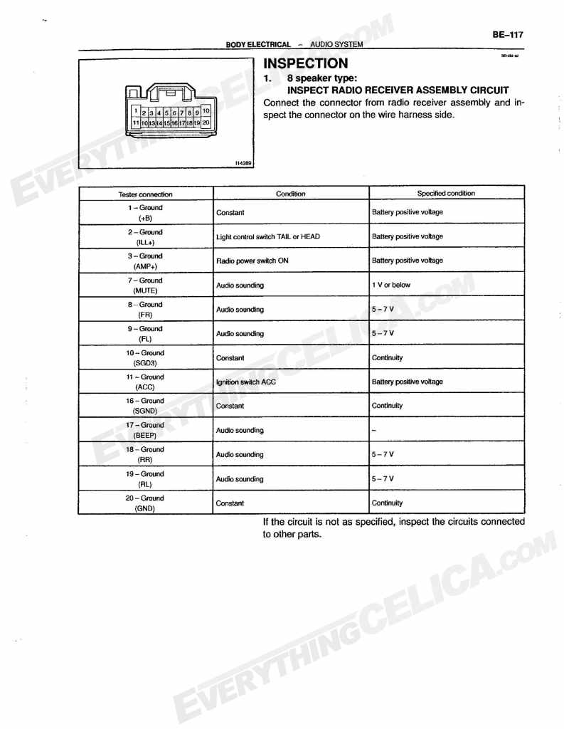 Toyota Jbl Amplifier Wiring Diagram | Manual E-Books - Toyota Jbl Amplifier Wiring Diagram