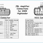 Toyota Jbl Wire Harness Diagram   Wiring Diagrams Hubs   Toyota Jbl Amplifier Wiring Diagram