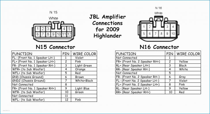 Toyota Jbl Wire Harness Diagram - Wiring Diagrams Hubs - Toyota Jbl