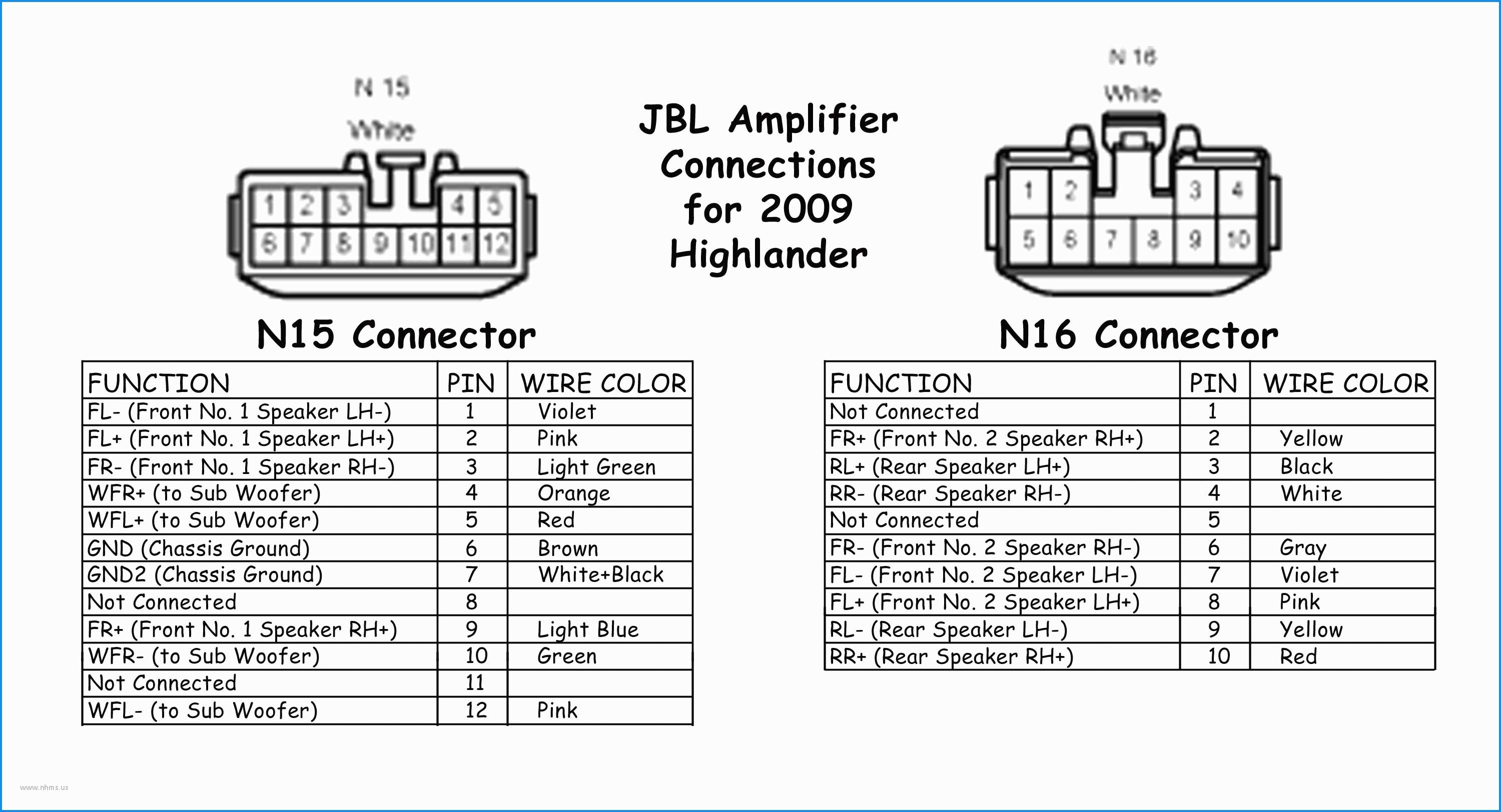 Toyota Jbl Wire Harness Diagram - Wiring Diagrams Hubs - Toyota Jbl Amplifier Wiring Diagram