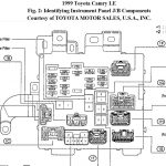 Toyota Quantum Fuse Box | Wiring Library   Kenworth W900 Wiring Diagram