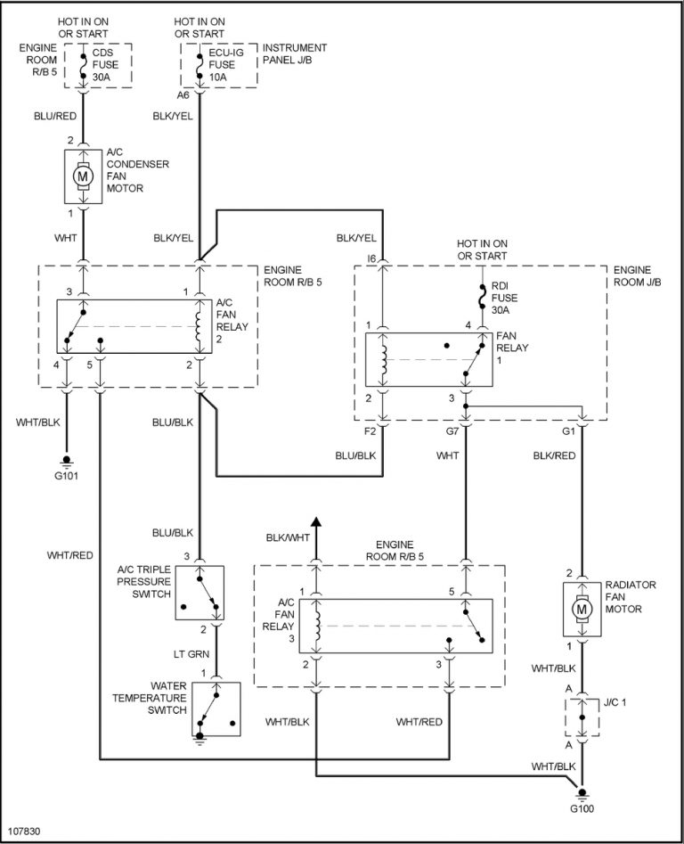 Toyota Quantum Fuse Box Wiring Library Kenworth W900 Wiring Diagram
