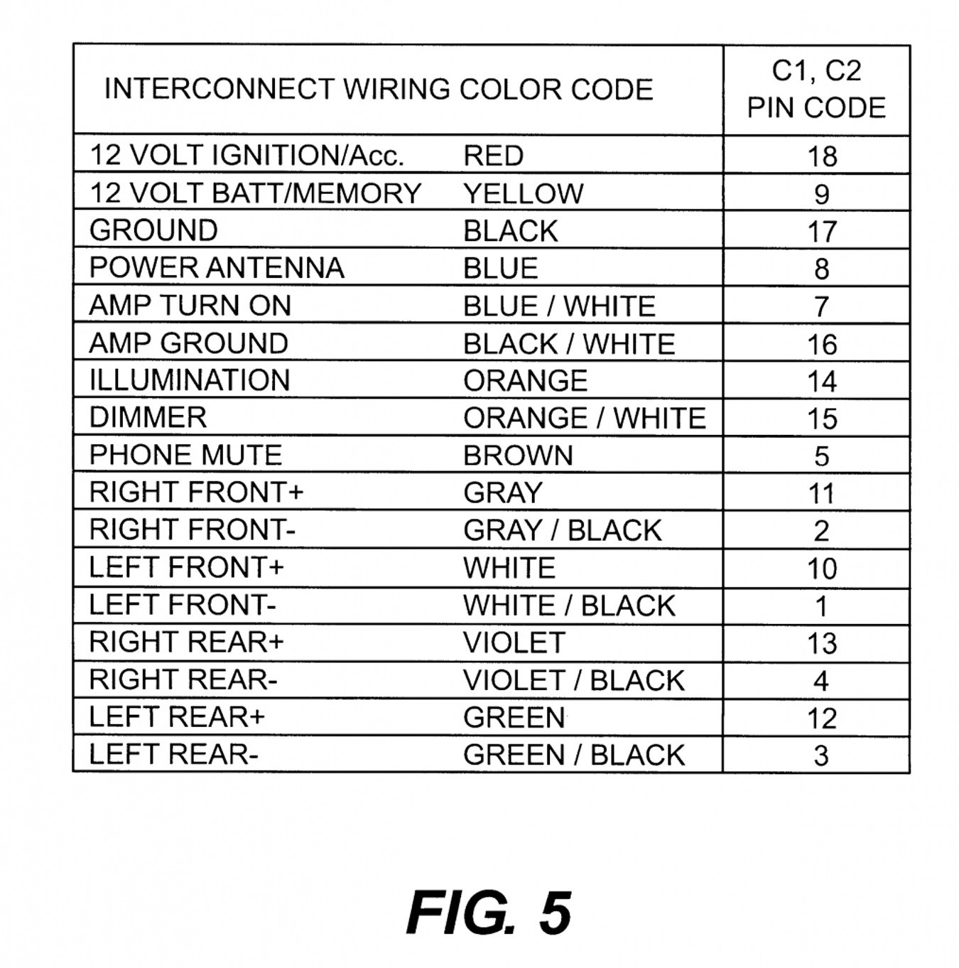 Toyota Wiring Color Codes | Manual E-Books - Toyota Wiring Diagram Color Codes