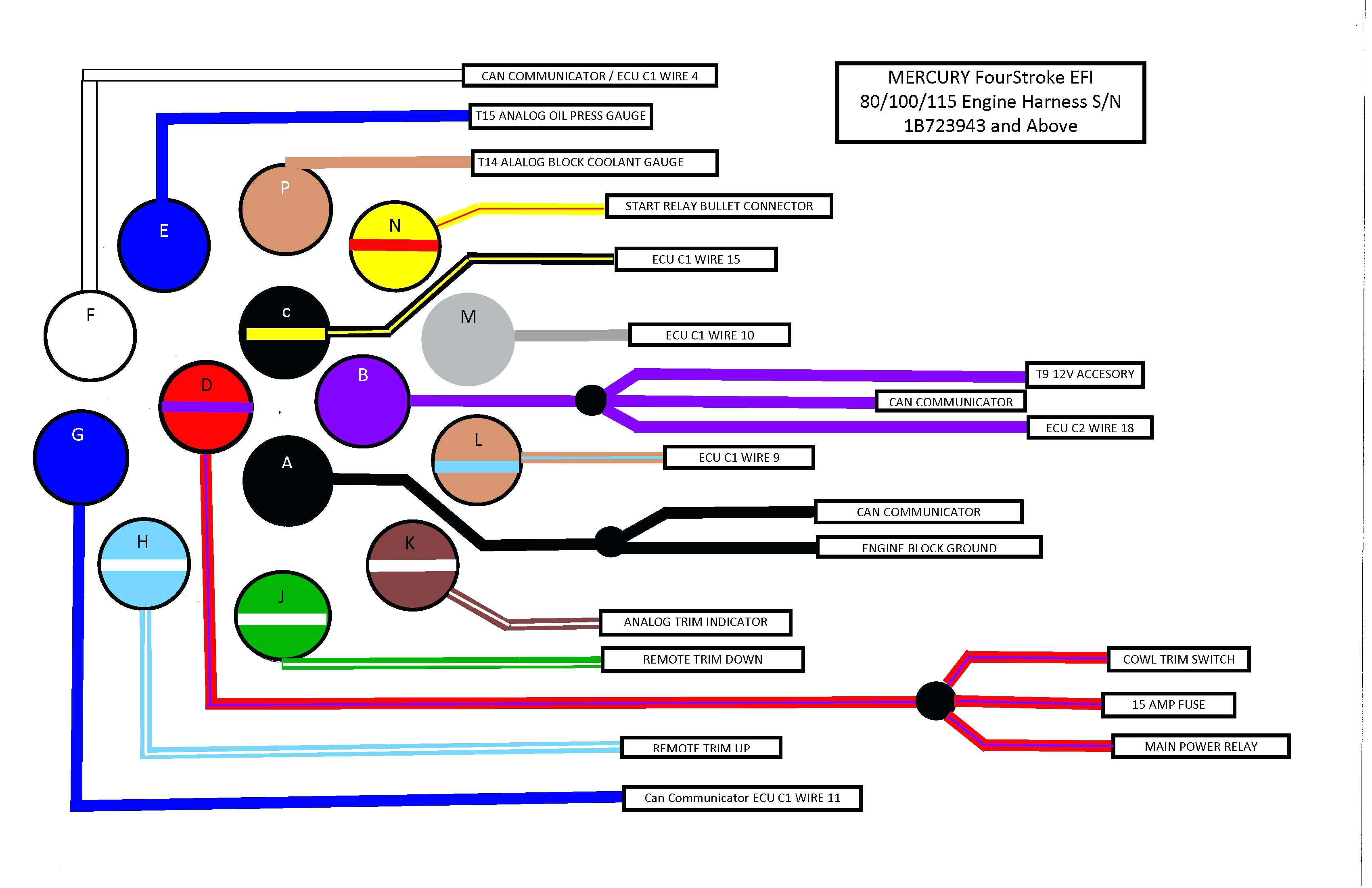 toyota wiring diagram color codes        <h3 class=