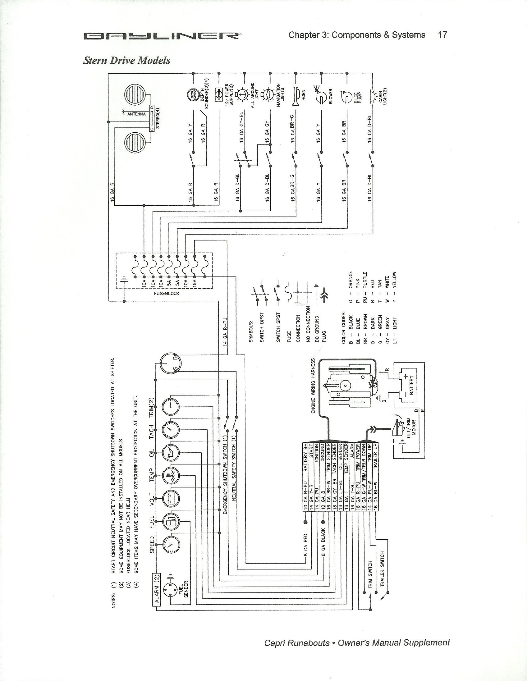 Traeger Parts Texas Schematic | Wiring Diagram - Traeger Wiring Diagram