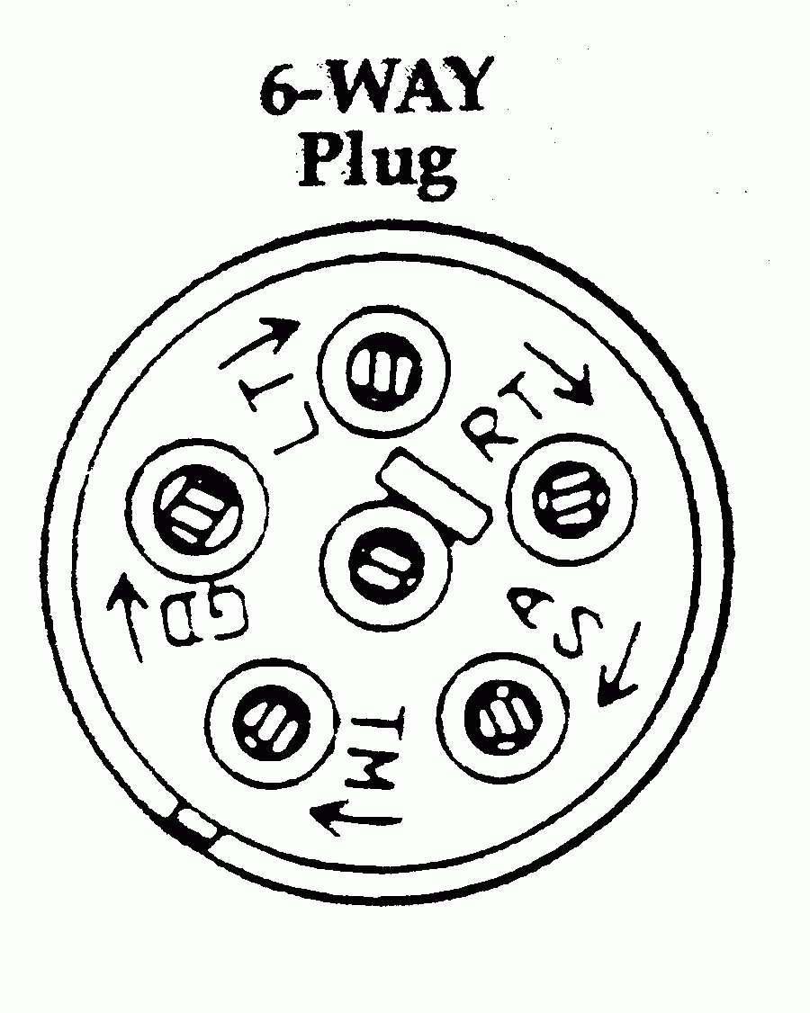 Trailer And Towed Light Hookups - Seven Pin Trailer Wiring Diagram