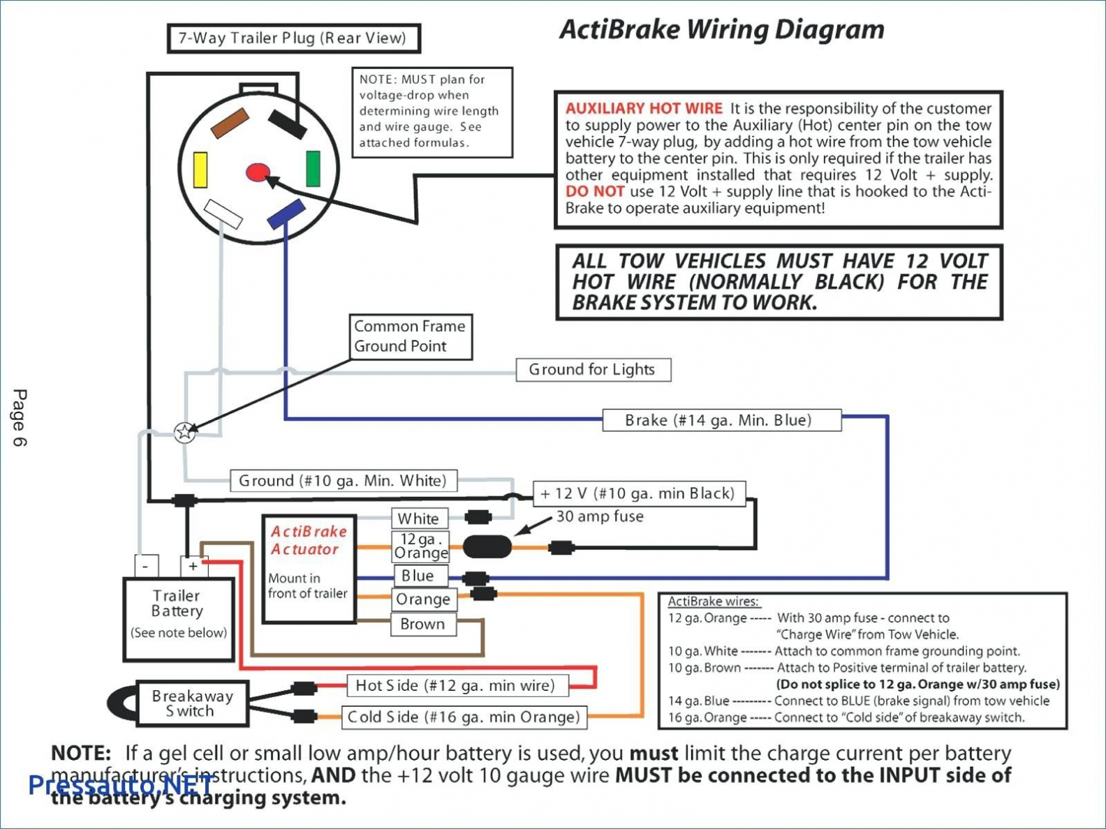 Trailer Connector Wiring Diagram 7 Way — Daytonva150 - Trailer Connector Wiring Diagram 7 Way