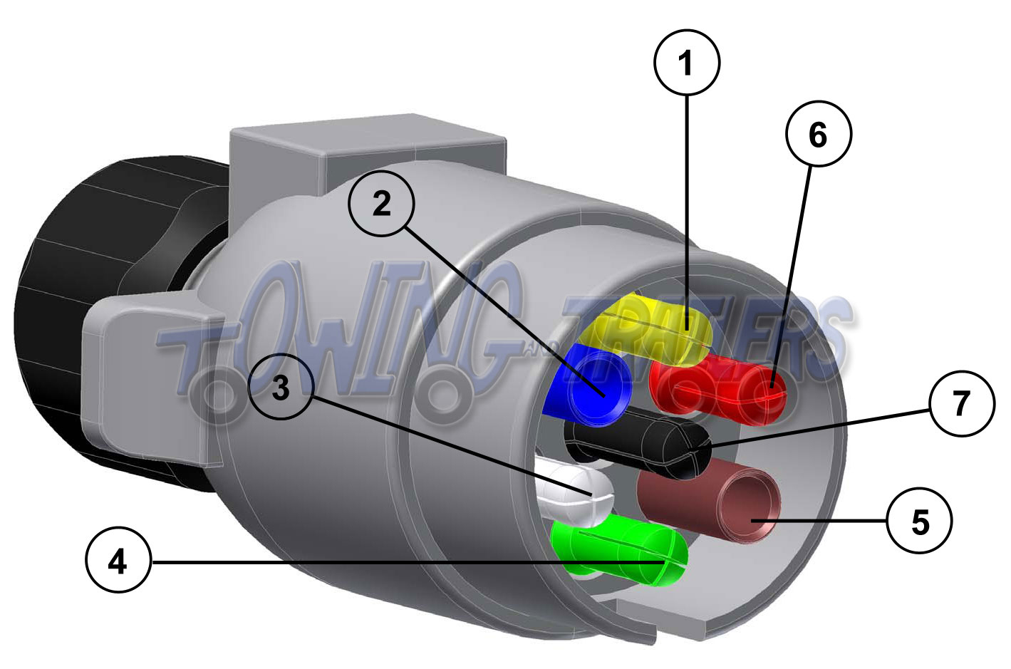 Trailer Electrics - Towing And Trailers Ltd - 6 Pin Wiring Diagram