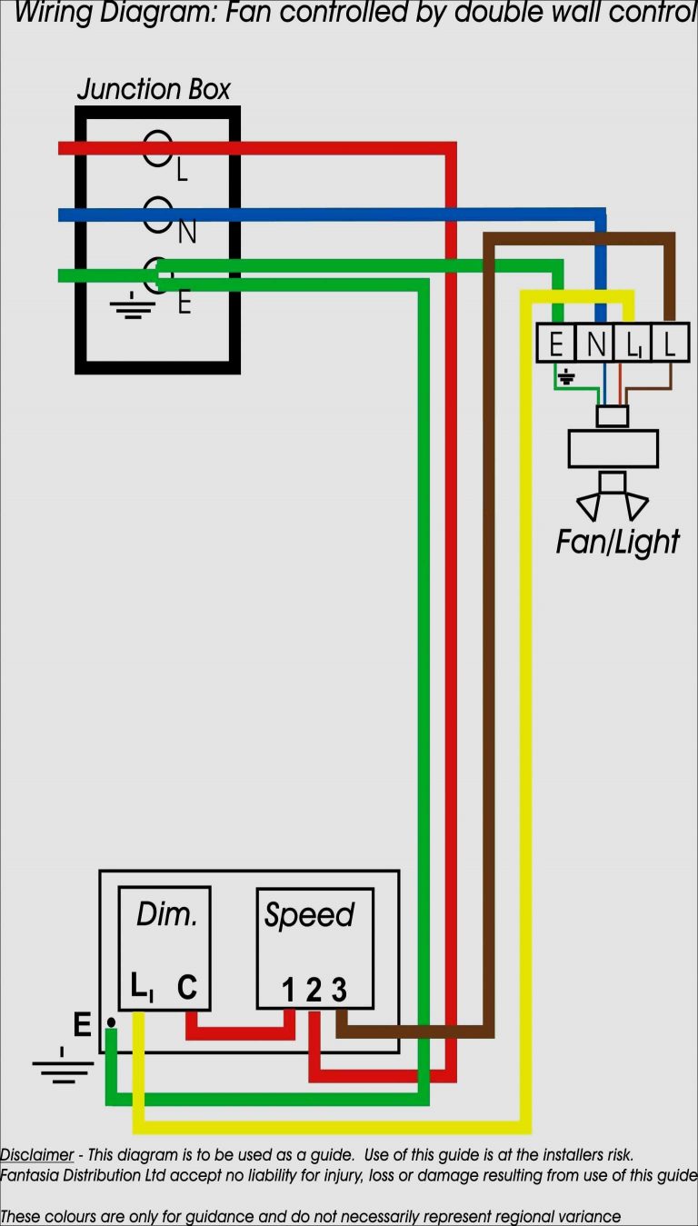 Trailer Junction Box Wiring Diagram Trailer Junction Box Wiring