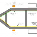 Trailer Light Wiring Diagram   Enclosed Trailer Wiring Diagram