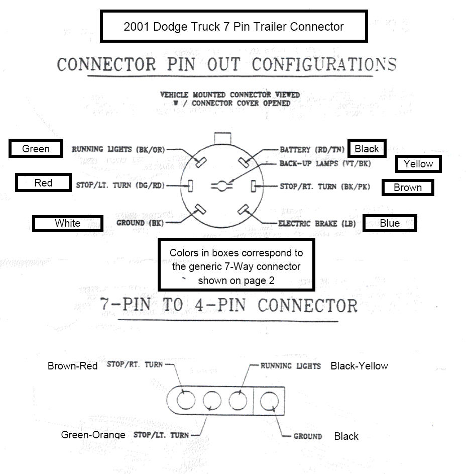 2006 Dodge Charger Rt Pcm Wiring Diagram from 2020cadillac.com