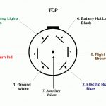 Trailer Wiring Information   6 Way Plug Wiring Diagram