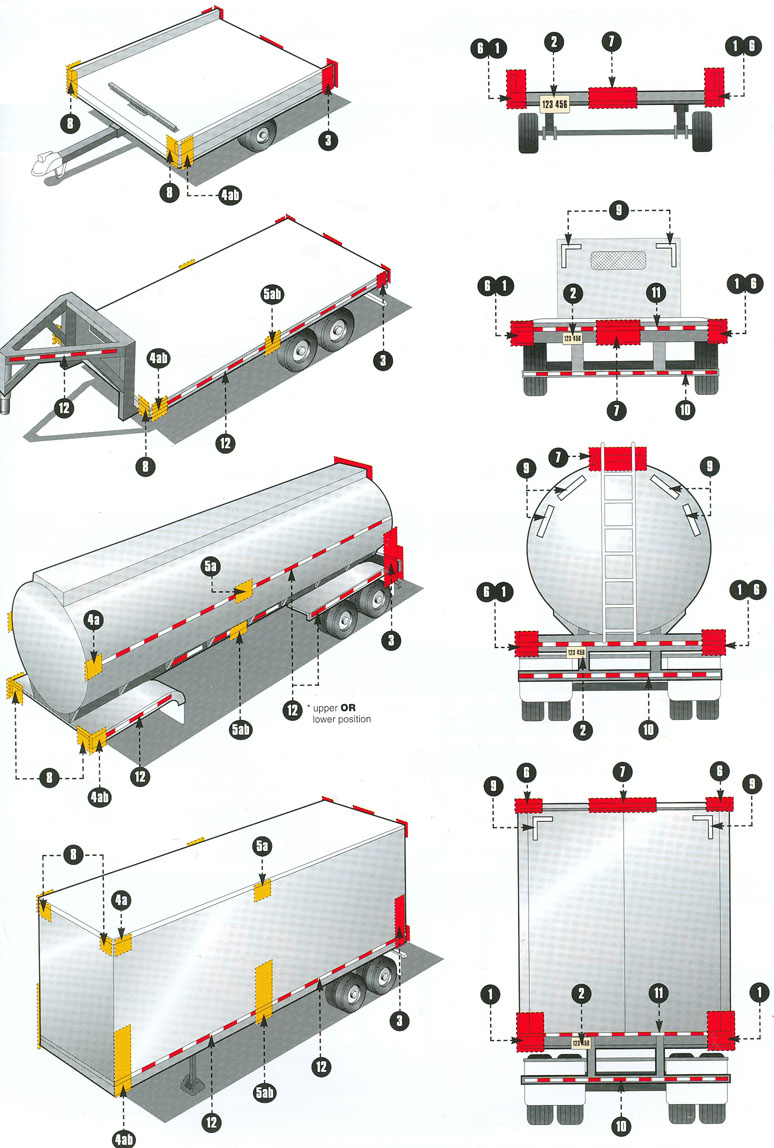 Trailers: Federal Lighting Equipment Location Requirements - Enclosed Trailer Wiring Diagram