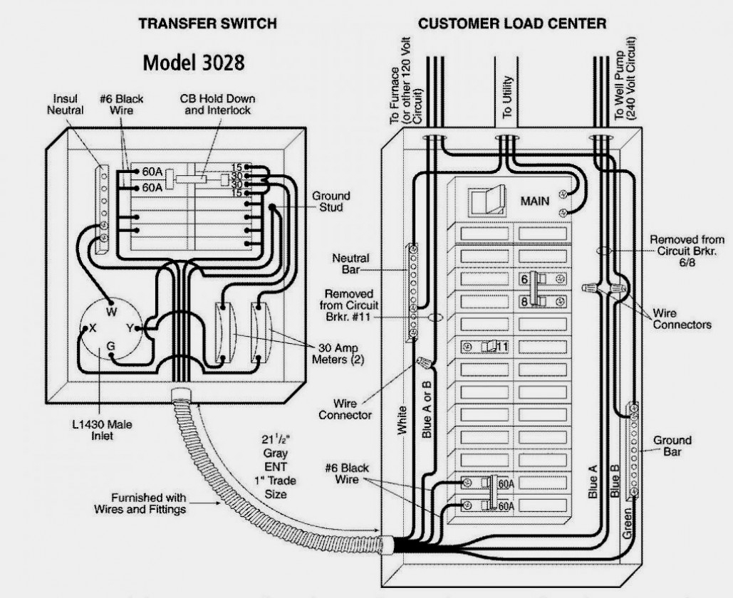 Transfer Switch Wiring Diagram Manual - Data Wiring Diagram Blog - Rv Transfer Switch Wiring Diagram