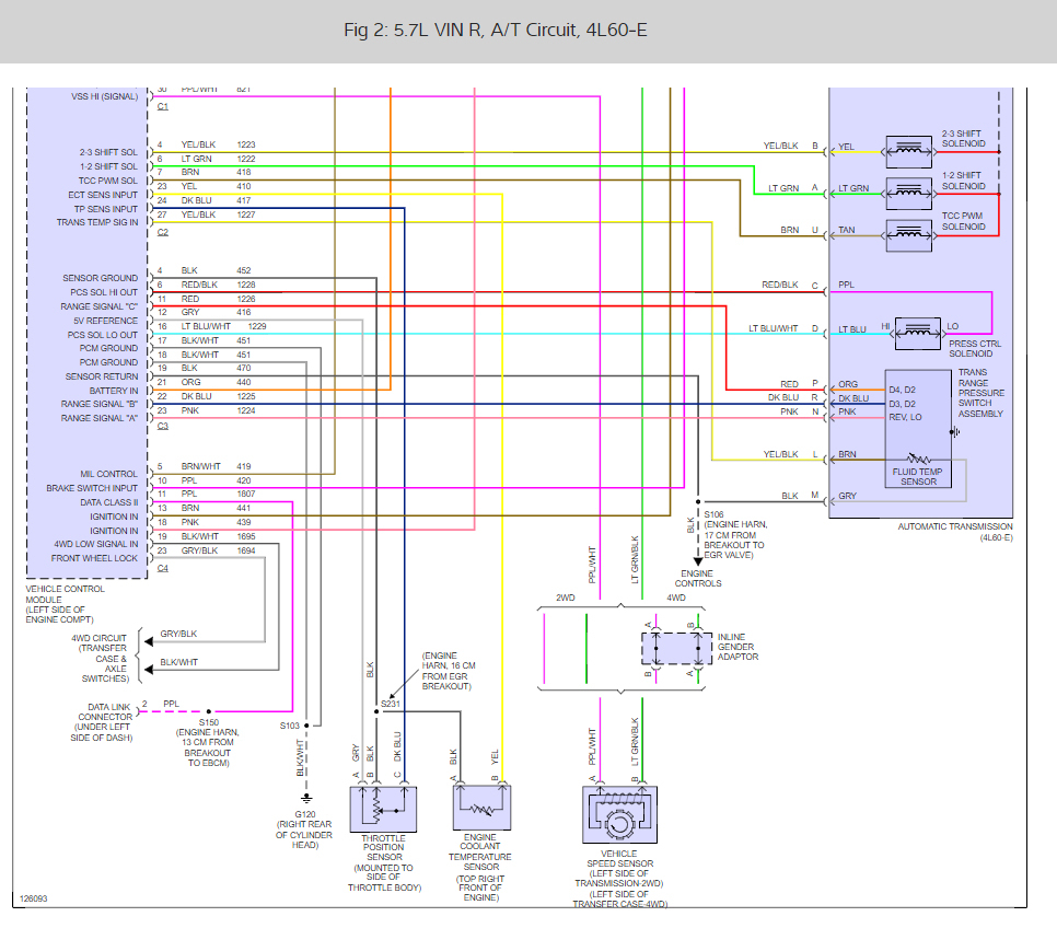 Transmission Wiring Diagrams Please: Can I Get A Chevy 4L60E - 4L60E Wiring Diagram