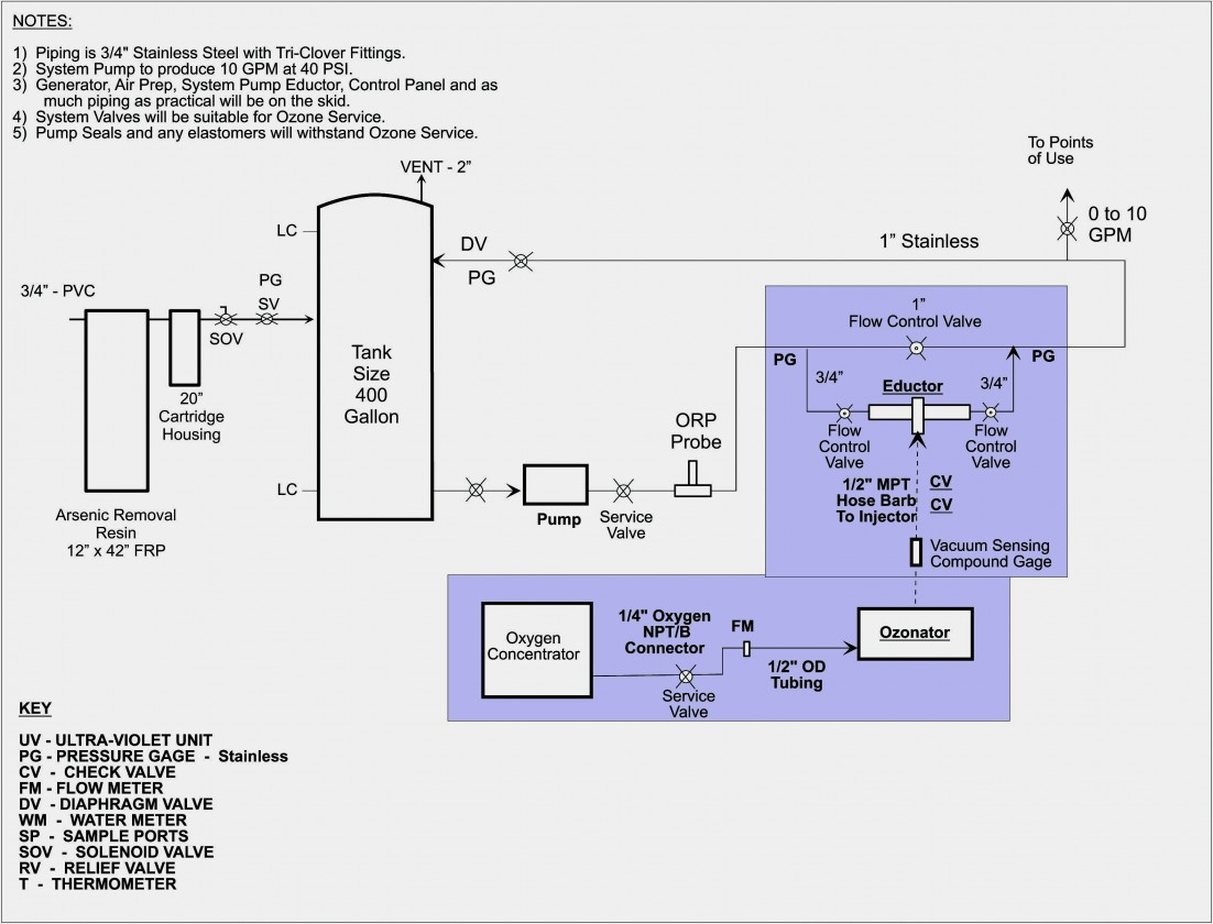 Travel Trailer Wiring Diagram Inverter - Trusted Wiring Diagram - Camper Trailer Wiring Diagram