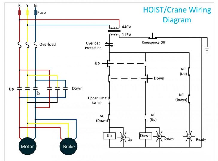 Traveller Winch Remote Wiring Diagram : 37 Wiring Diagram Images
