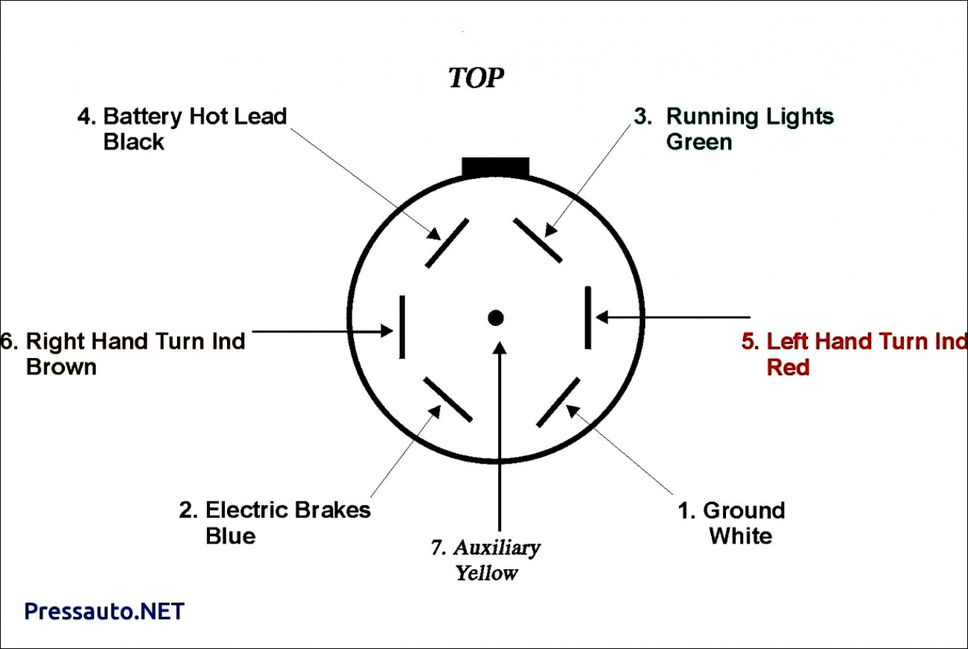 Trend Of 7 Way Round Trailer Wiring Diagram On Pin Light Six - Ford Trailer Wiring Diagram