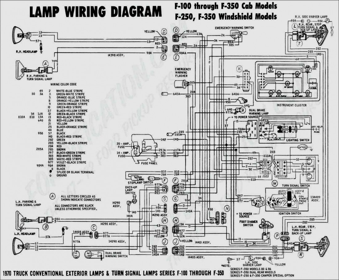 Semi Trailer Wiring Diagram