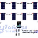 Trend Of Diy Solar Panel Wiring Diagram Power Pdf Library   Solar Panels Wiring Diagram