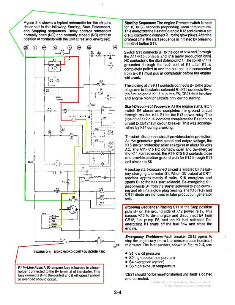 Trend Onan Rv Generator Wiring Diagram 53 With Additional 50 Amp - Onan Rv Generator Wiring Diagram