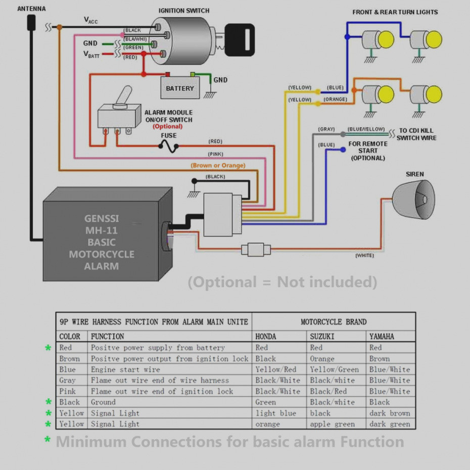 Trend Scooter Ignition Wiring Diagram Switch Unique Wires 7 - Scooter Ignition Switch Wiring Diagram