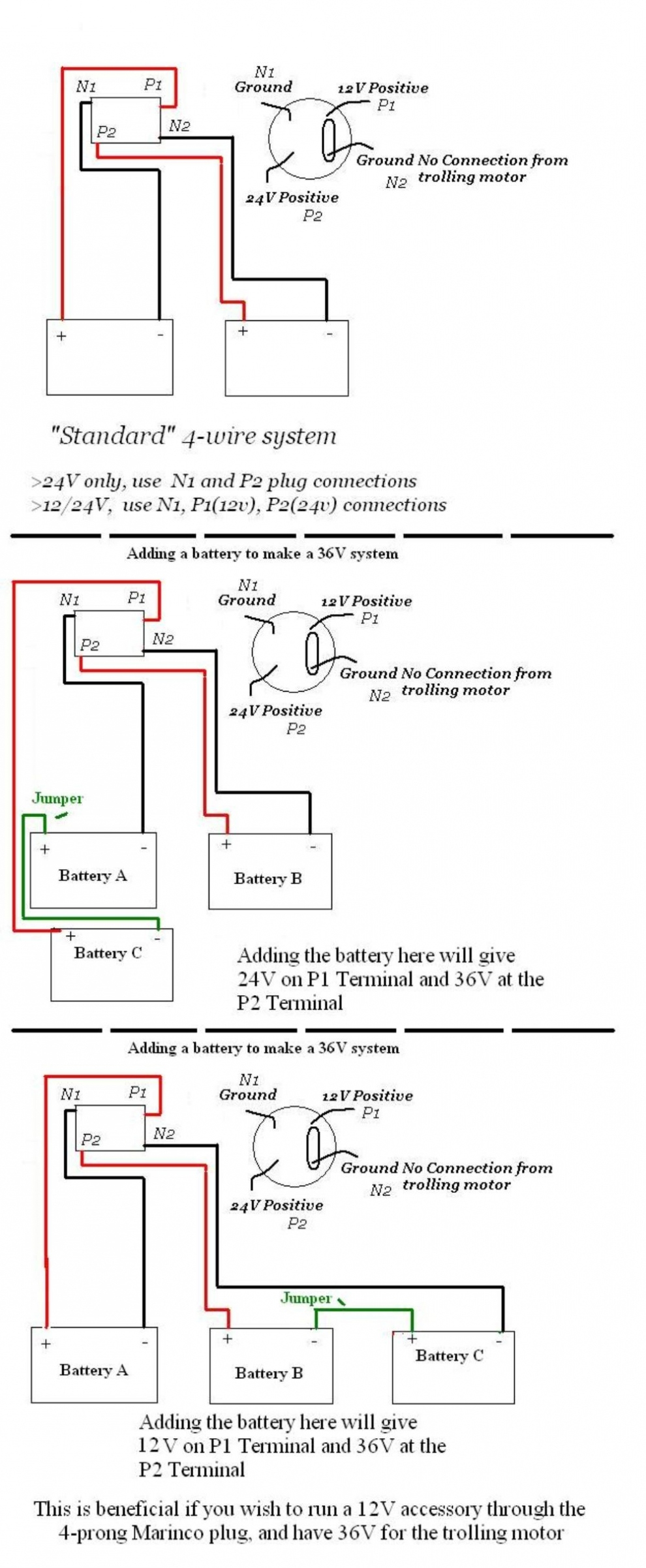 Trolling Motor Wiring Diagram 12 Volt Inspirationa Trolling Motor - 24 Volt Battery Wiring Diagram