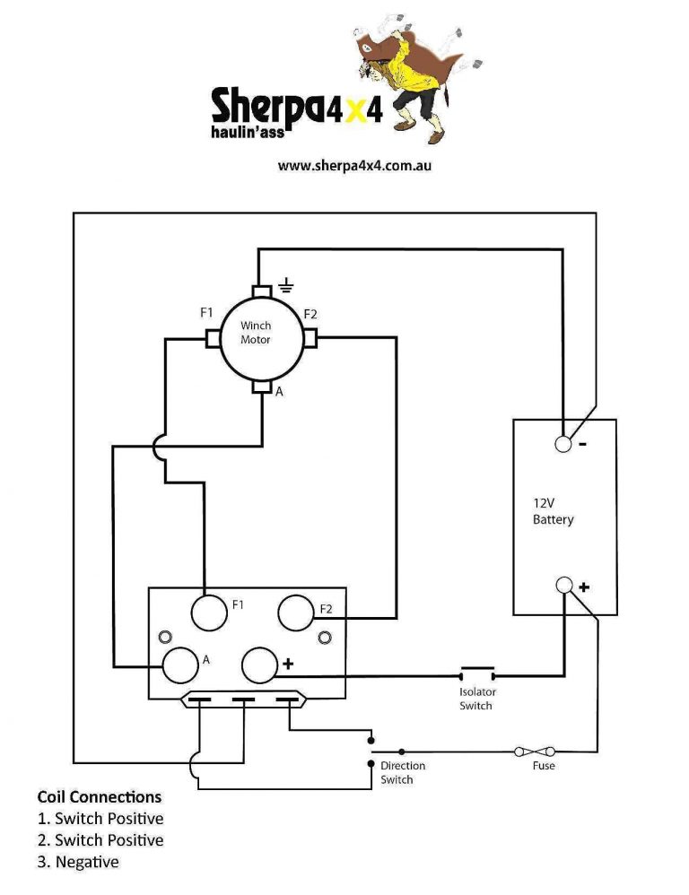 Trombetta Atv Solenoid Wiring Diagram Great Installation Of Wiring