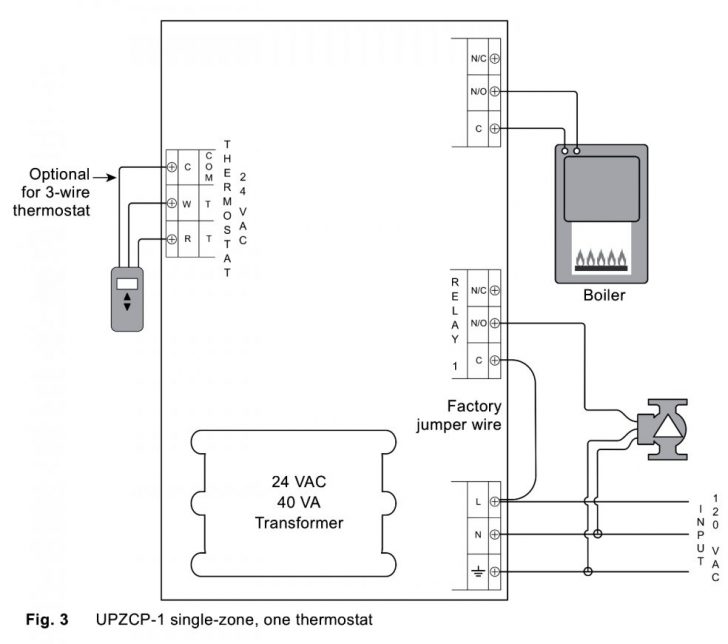 Trombetta Solenoid Wiring Diagram 