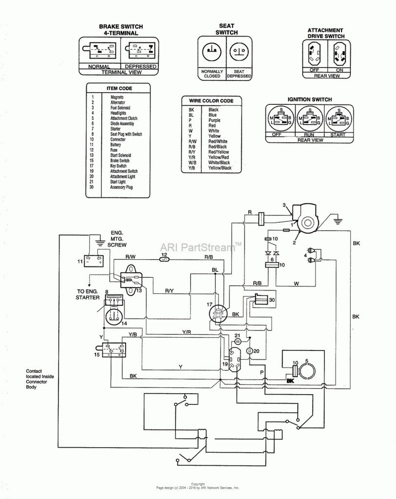 Troy Bilt Pony Mower Deck Diagram | Www.topsimages - Troy Bilt Bronco ...