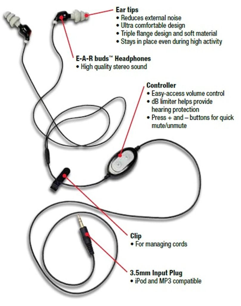 Trrs Wiring Diagram | Manual E-Books - Trs Wiring Diagram