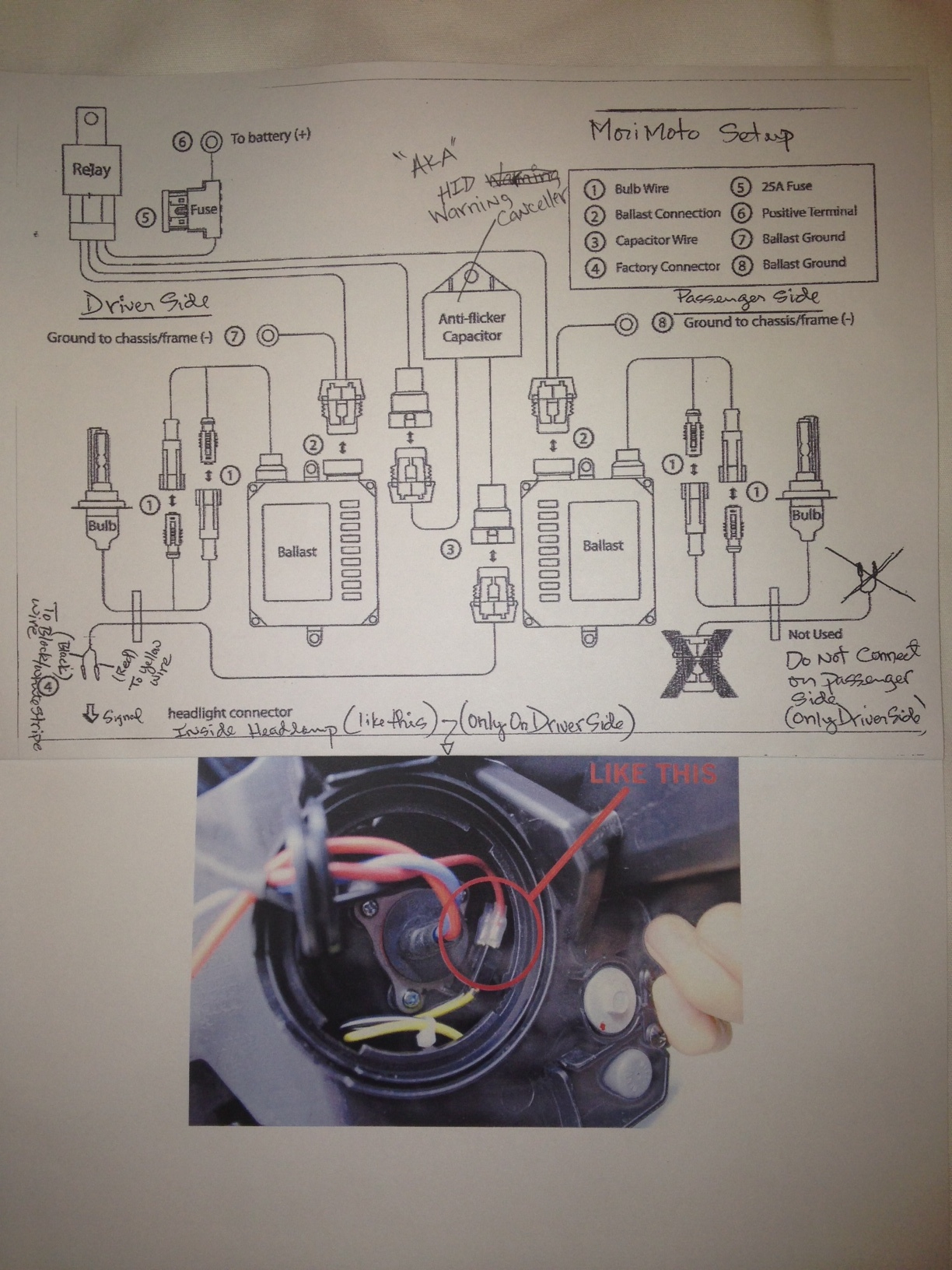 Trs Hid Hd Harness Wiring Diagram - Trs Wiring Diagram