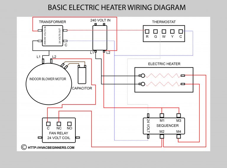 Air Conditioning Truck Trailer Diagram