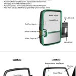 Truck Towing Wiring Diagram | Wiring Library   Chevy Tow Mirror Wiring Diagram